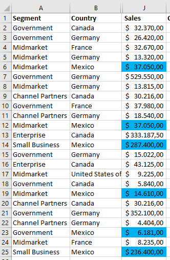 excel formatting voorbeeld